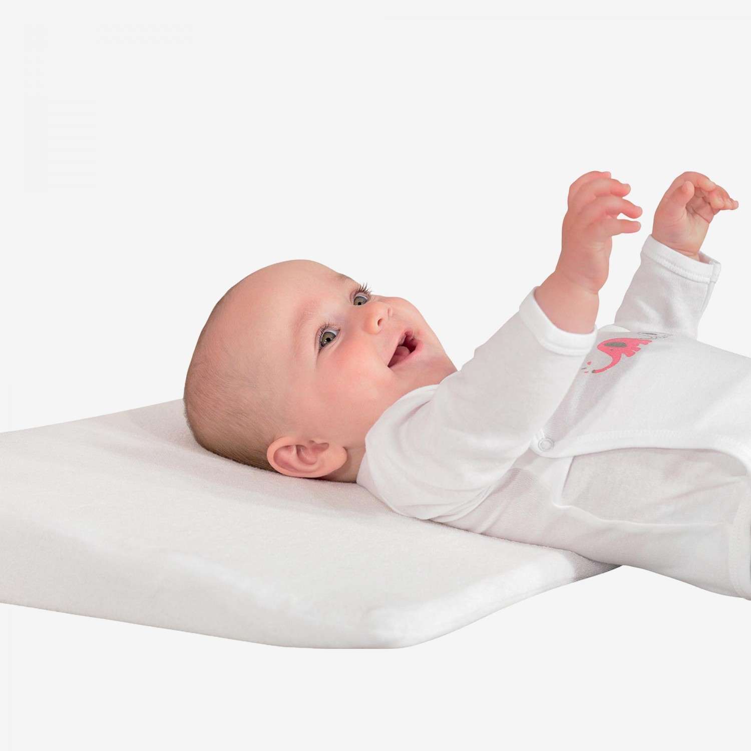 Plan Incline A Placer Dans Le Lit De Bebe A Memoire De Forme