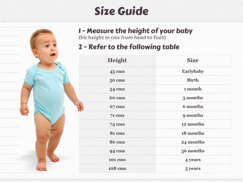 Kid's Size Chart Measurements For Your Clothing
